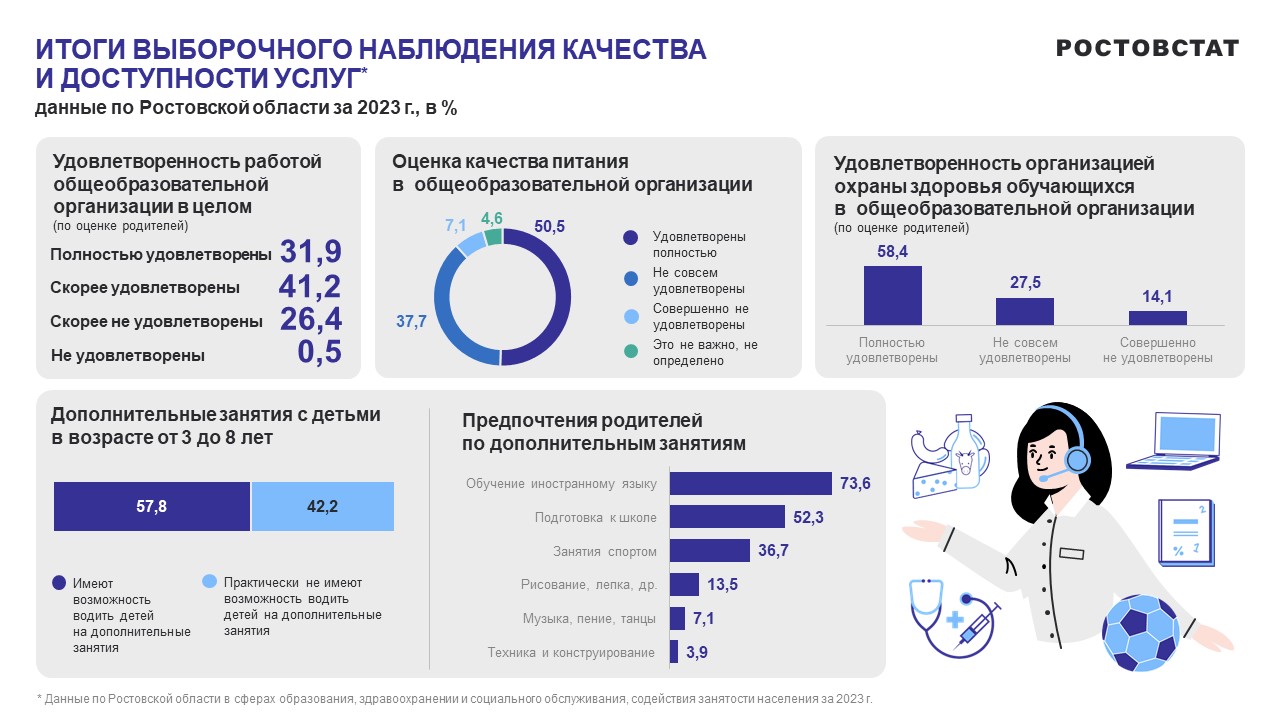 Образование КДУ 2023 (печать)