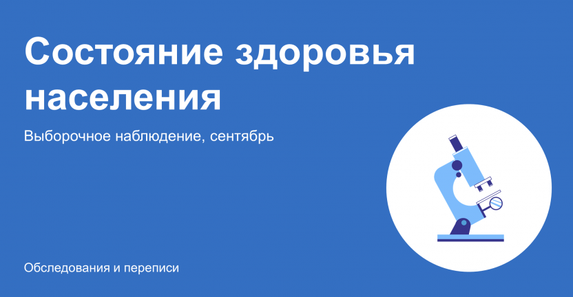 О проведении Выборочного наблюдения состояния здоровья населения